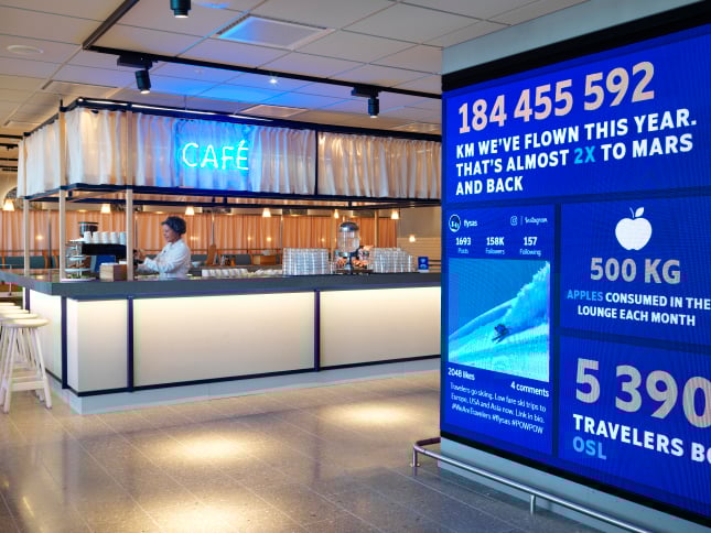 Kaféområde på flyplass-lounge med barista som lager kaffe; digitalt display viser flystatistikk, inkludert antall reisende og konsumert mengde epler.