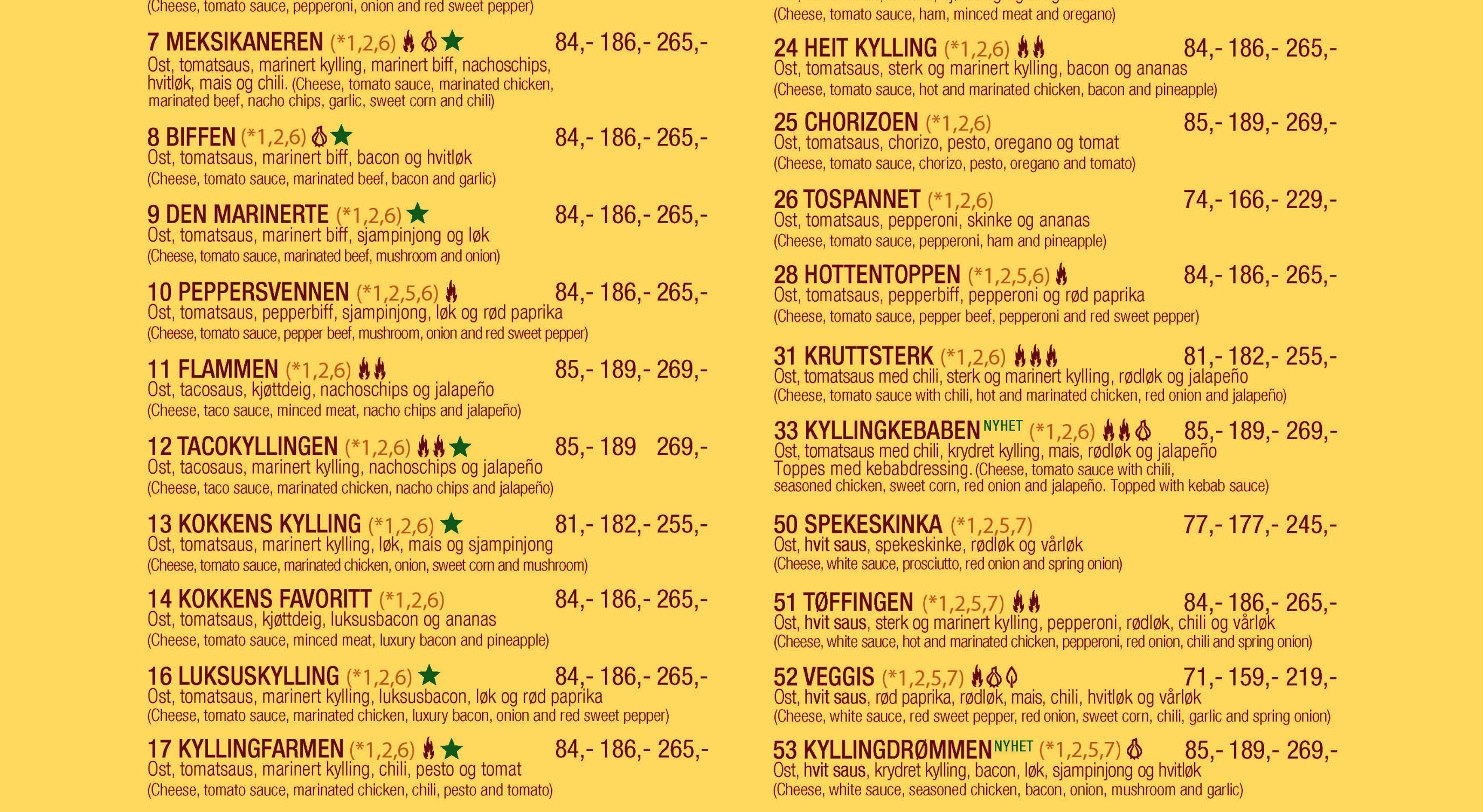 Meny fra Pizzabakeren med forskjellige pizzatyper og priser. Pizzautvalget inkluderer varianter som "Den Enkle," "Kves," "Drommen," blant andre. Menyen viser forskjellige størrelser og priser for hver pizza. Nybakte bunner er tilgjengelig hver dag. Ekstra valg som glutenfri bunn og forskjellige dressinger tilbys også