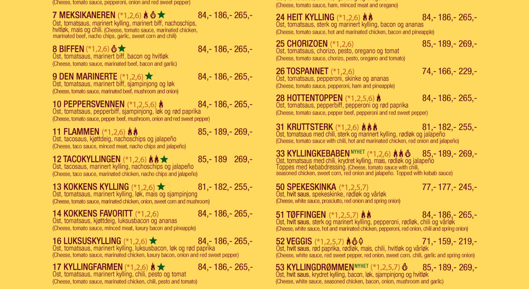 Meny fra Pizzabakeren med forskjellige pizzatyper og priser. Pizzautvalget inkluderer varianter som "Den Enkle," "Kves," "Drommen," blant andre. Menyen viser forskjellige størrelser og priser for hver pizza. Nybakte bunner er tilgjengelig hver dag. Ekstra valg som glutenfri bunn og forskjellige dressinger tilbys også