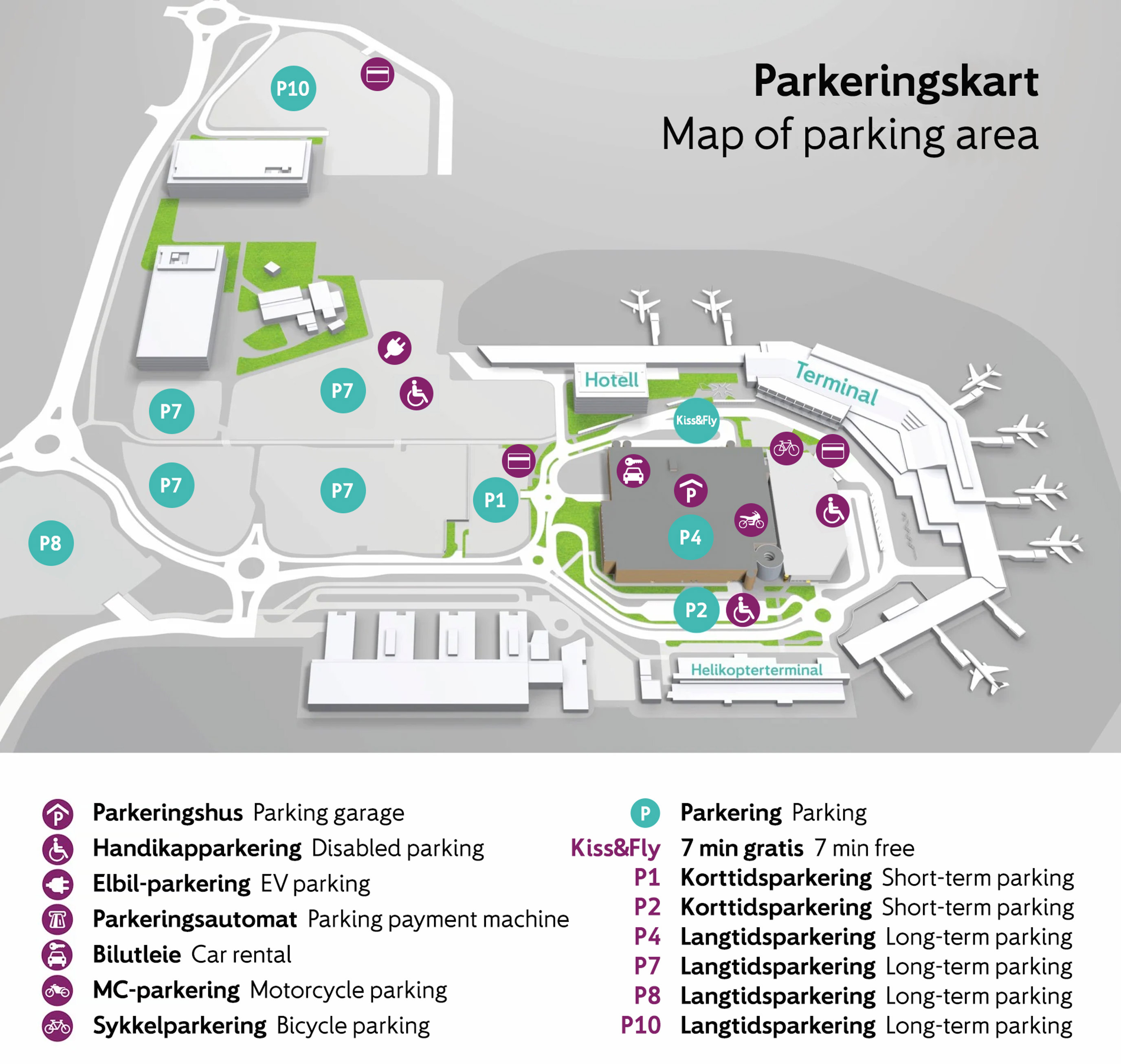 Parkeringskart over flyplassområdet med ulike parkeringssoner markert. Inkluderer korttids- og langtidsparkering, handikapparkering, elbil-parkering, sykkelparkering, MC-parkering, bilutleie, parkeringsautomater og Kiss&Fly-område. Terminaler og hotell er også avmerket